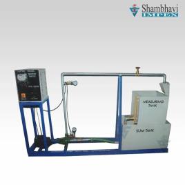 Multi Stage Centrifugal Pump Setup