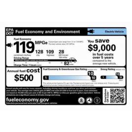 Multicolor Electric Motor Label