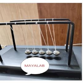Newton's Cradle Pendulum Device
