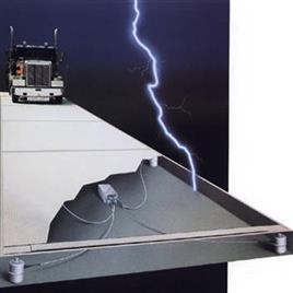 1P+N Lightning Surge Protector Device