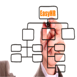 Offline HR Payroll Machine