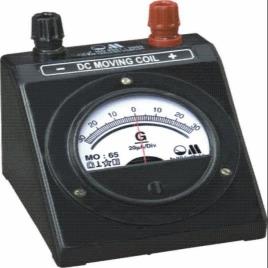 Desk Stand Meters