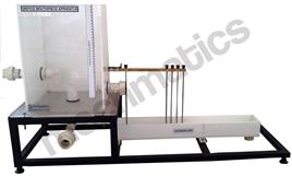 Orifice Mouthpiece Equipment