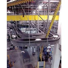 Automated Overhead Conveyor Equipment