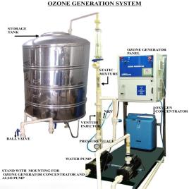 Ozone Water Treatment