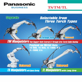 Panasonic MIG Welding Machine