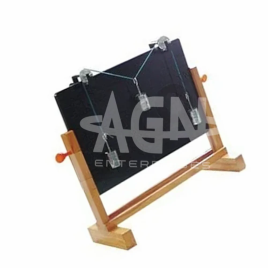 Lab Parallelogram Apparatus