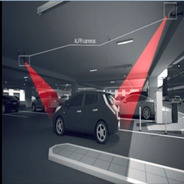 Parking Guidance Equipment