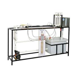 Pipe Friction Measurement Apparatus