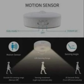 Plastic Cool White LED Motion Sensor Light