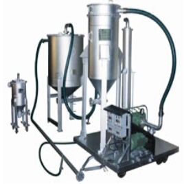 Industrial Pneumatic Conveying System