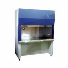 Polished Horizontal Air Flow Unit