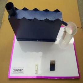 Industrial Polluted Water Irrigation