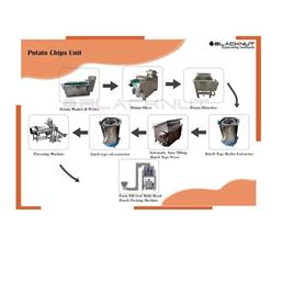 Potato Chips Fries Making Plant