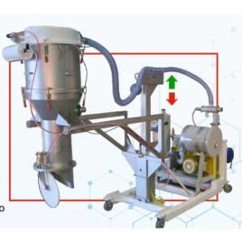 Spiral Conveyor Powder Transfer Equipment