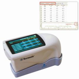 PRESTO Industrial Tri-Angle Gloss Measurement Device, Tkt 862