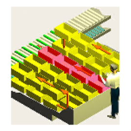 PSB Picking Equipment
