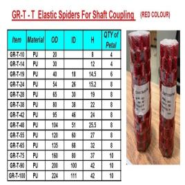 PU GR Coupling Spider