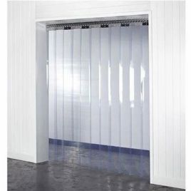 PVC Clear Sheet