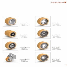 Vogel Rolling Wheels
