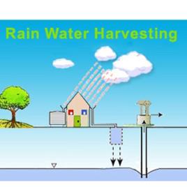 Rainwater Harvesting Operational Service