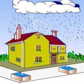 Rainwater Collection Services