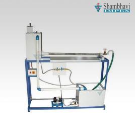 Reynolds Apparatus, SIFRA-02