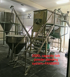 Industrial Ribbon Mixer