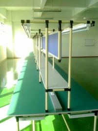 Ritika Industrial Belt Line