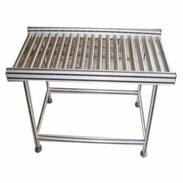 Ritika Stainless Steel Lifting Equipment, Industrial