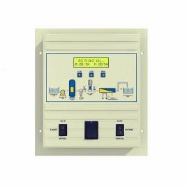 SS/MS RO Display Panel