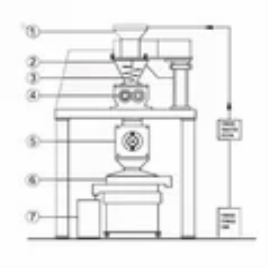 Roll Compactor Machine Basic