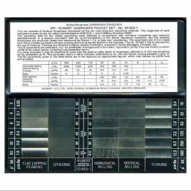 Rubert Roughness Specimens Chart