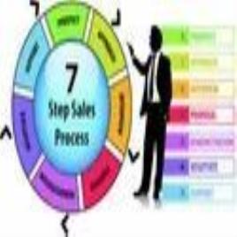 Sales Advisory Services