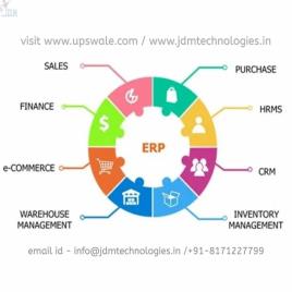 Sales Management Application