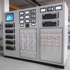 Automated SCADA Control Panel
