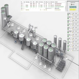 Siemens Wincc Runtime SCADA Software, 512/128 Powertags
