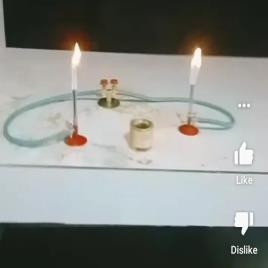 Laboratory LPG Burner Fitting