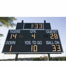 Score Display Board, Rectangle