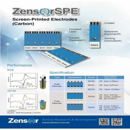 Screen Printed Interdigitated Electrodes