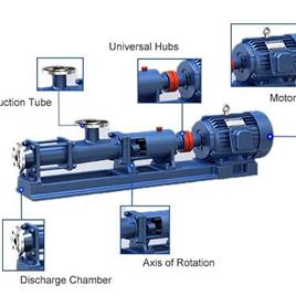 Screw, Dosing & Centrifugal Wastewater Pumps