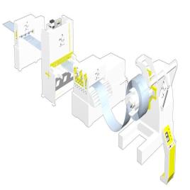 Press Feed Line Machine