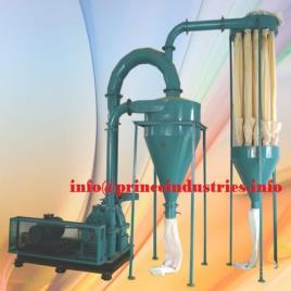 Semi-Auto Spice Grinding Machine, Single Phase