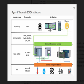 Siemens Wincc Scada Software