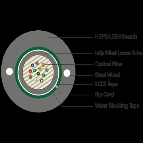 12 Core Single Mode Armoured Fiber Cable