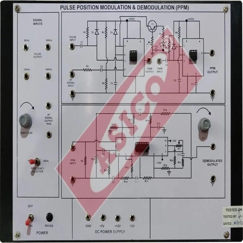 ASICO Ac Mains Pulse Modulation Device