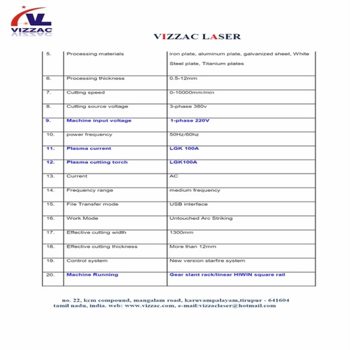 Automatic Wire Link Machine