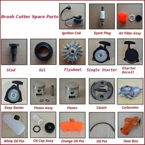 Brush Cutter Replacement Part