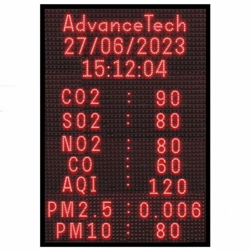 Civil Construction Air Quality Index Monitor