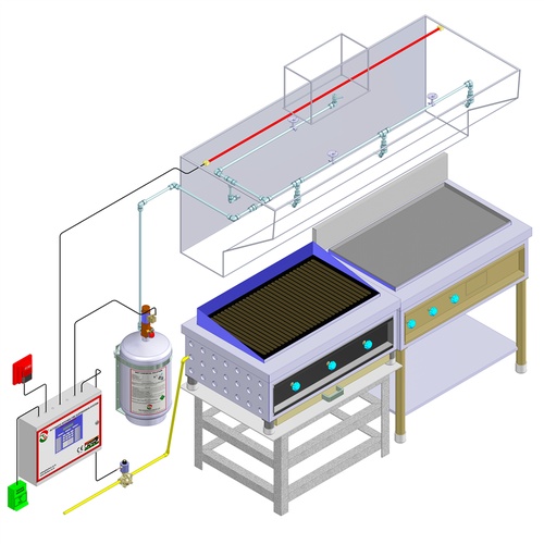Commercial Kitchen Fire Suppression Device